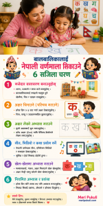 teach Nepali alphabet 6 easy steps for children